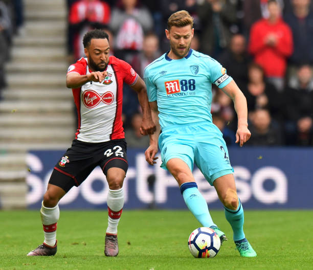 心理的较量 心理的较量